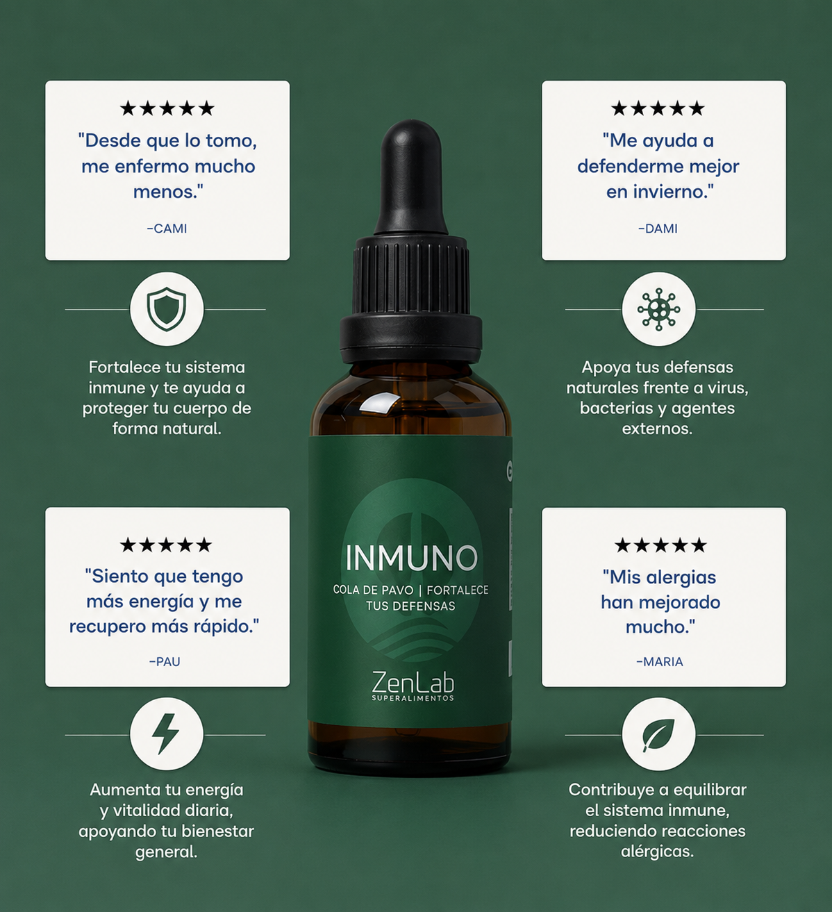 Hongo Cola de Pavo ZenLab | Inmunidad y Digestión | Ultra Concentrado 30ml