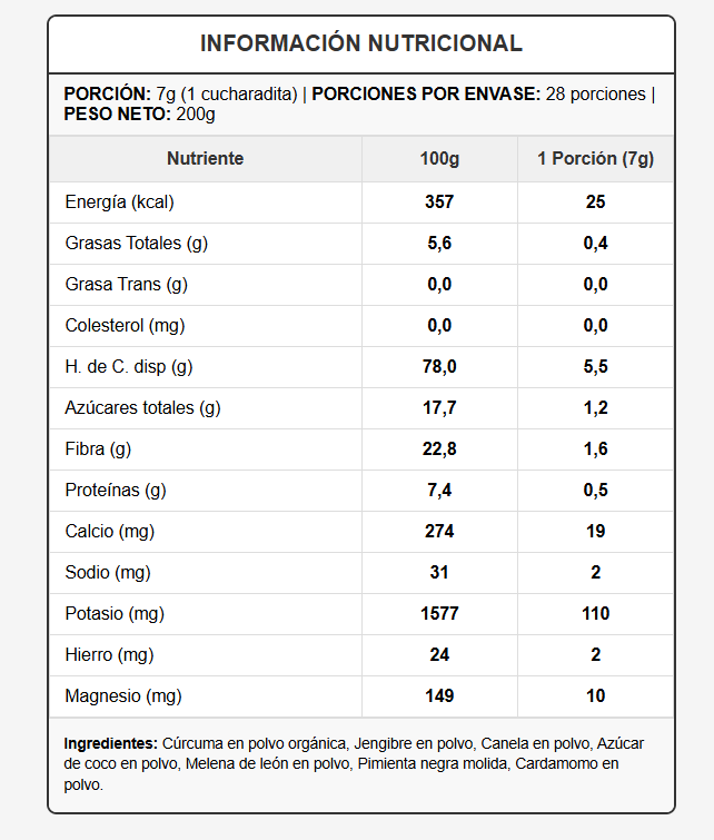 Golden Milk ZenLab – Bienestar Natural con Melena de León y Cúrcuma